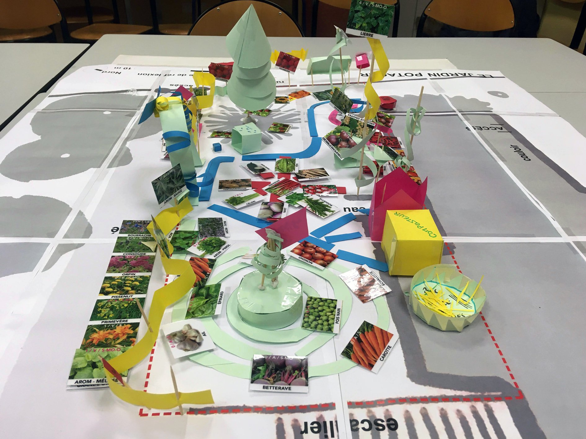 Pré-conception en maquette, potager