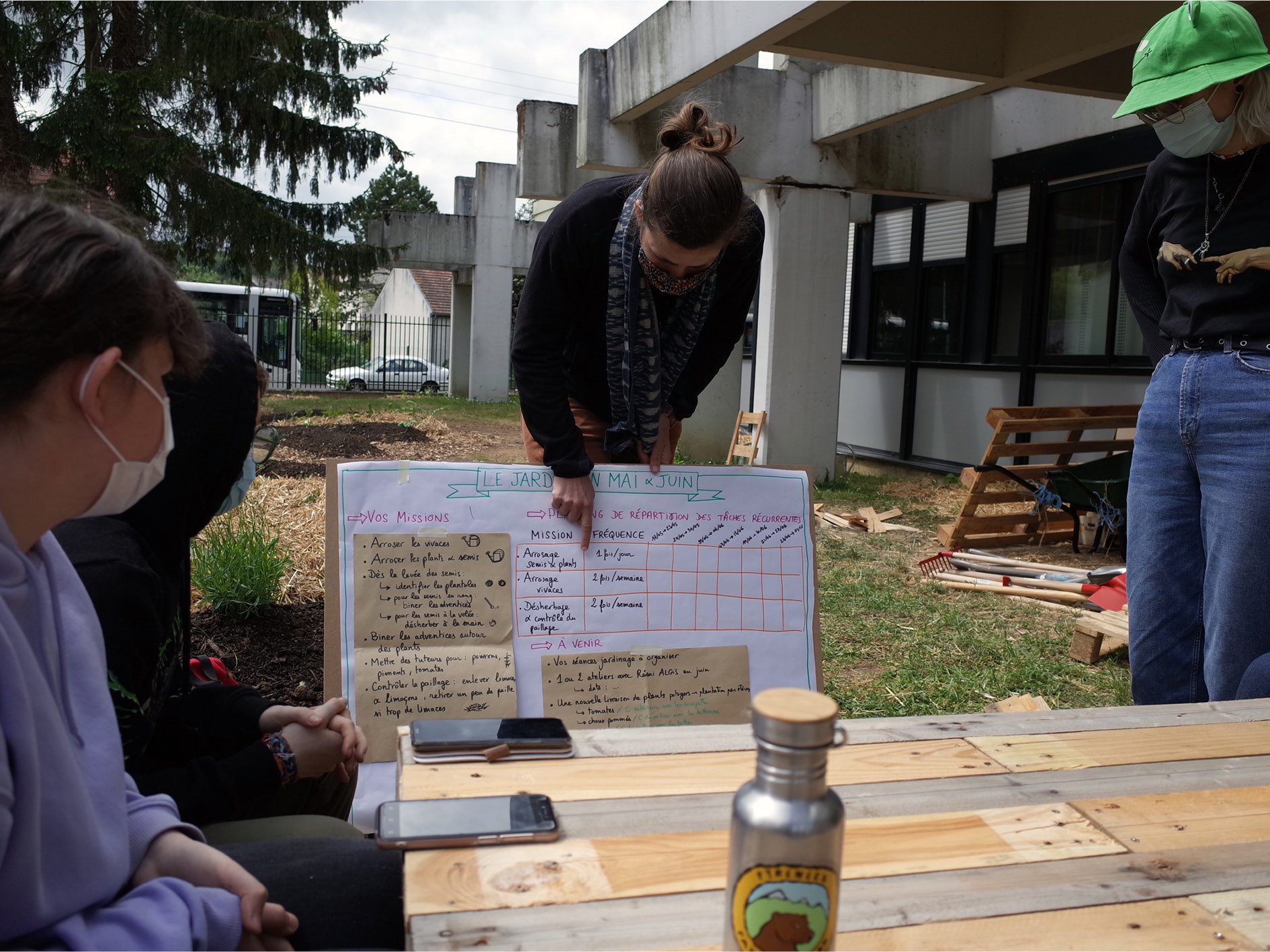 Jardinage : organisation des prochaines étapes