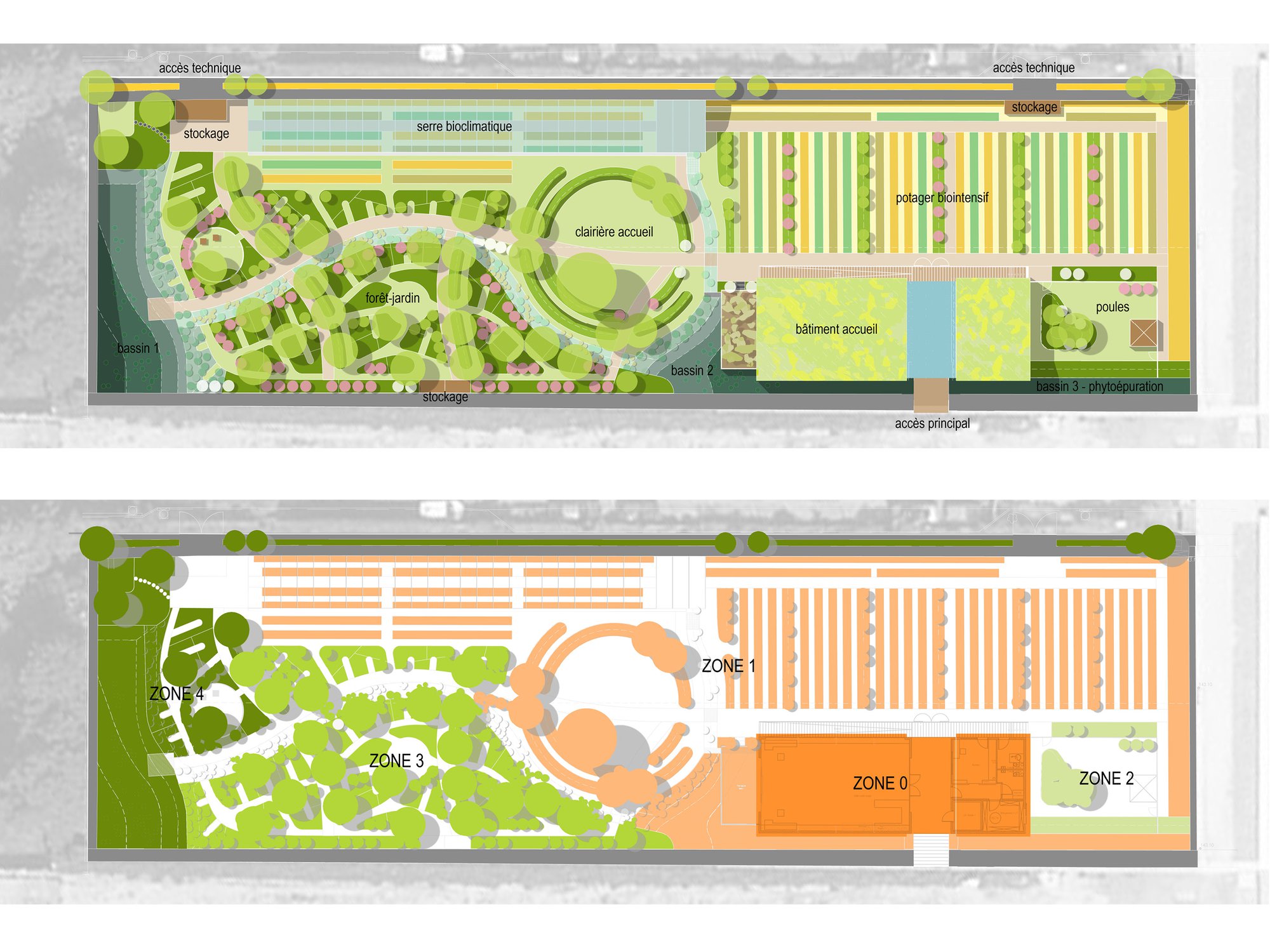 Plan général / plan des zones