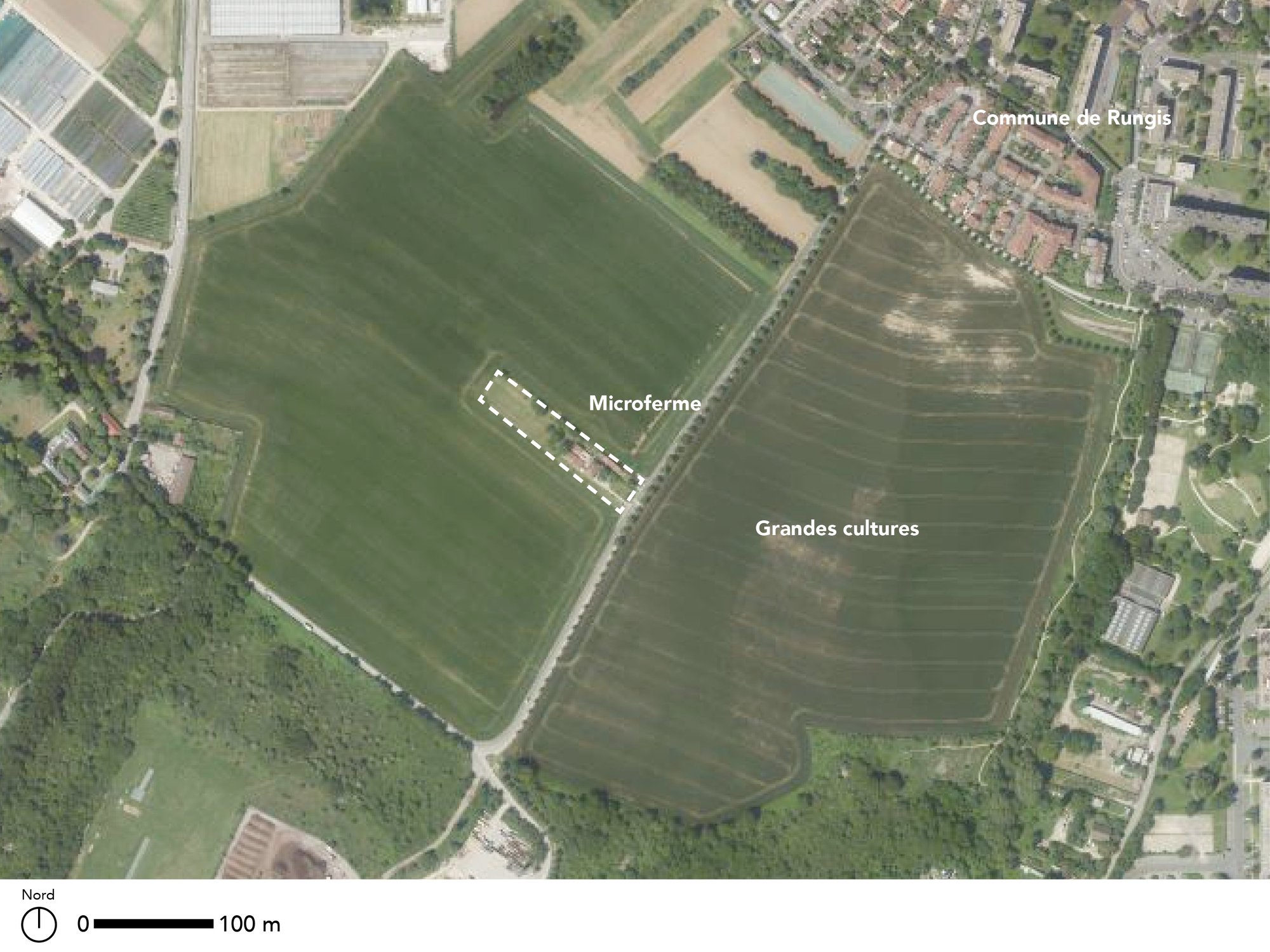Localisation